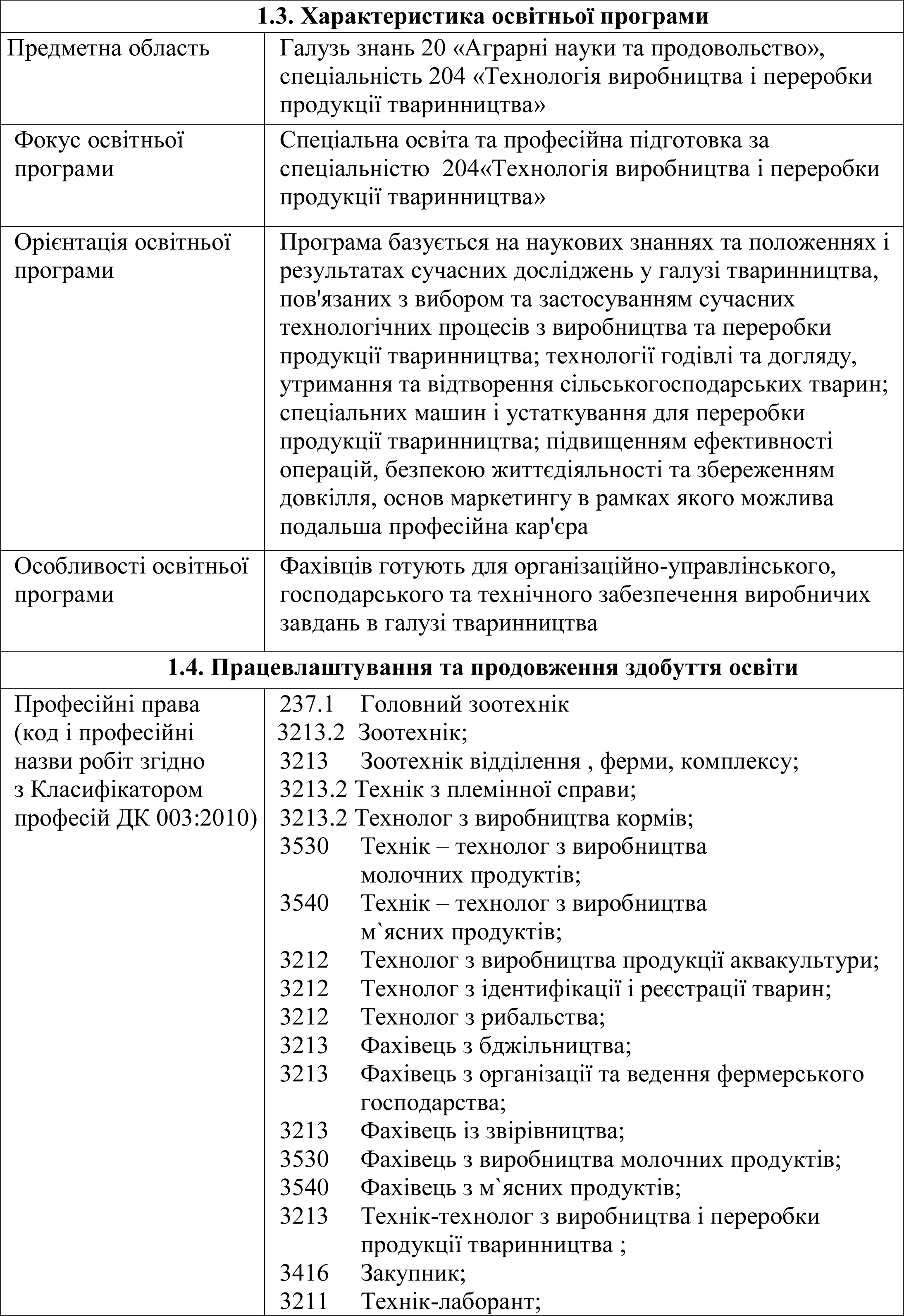 ƒень «нань