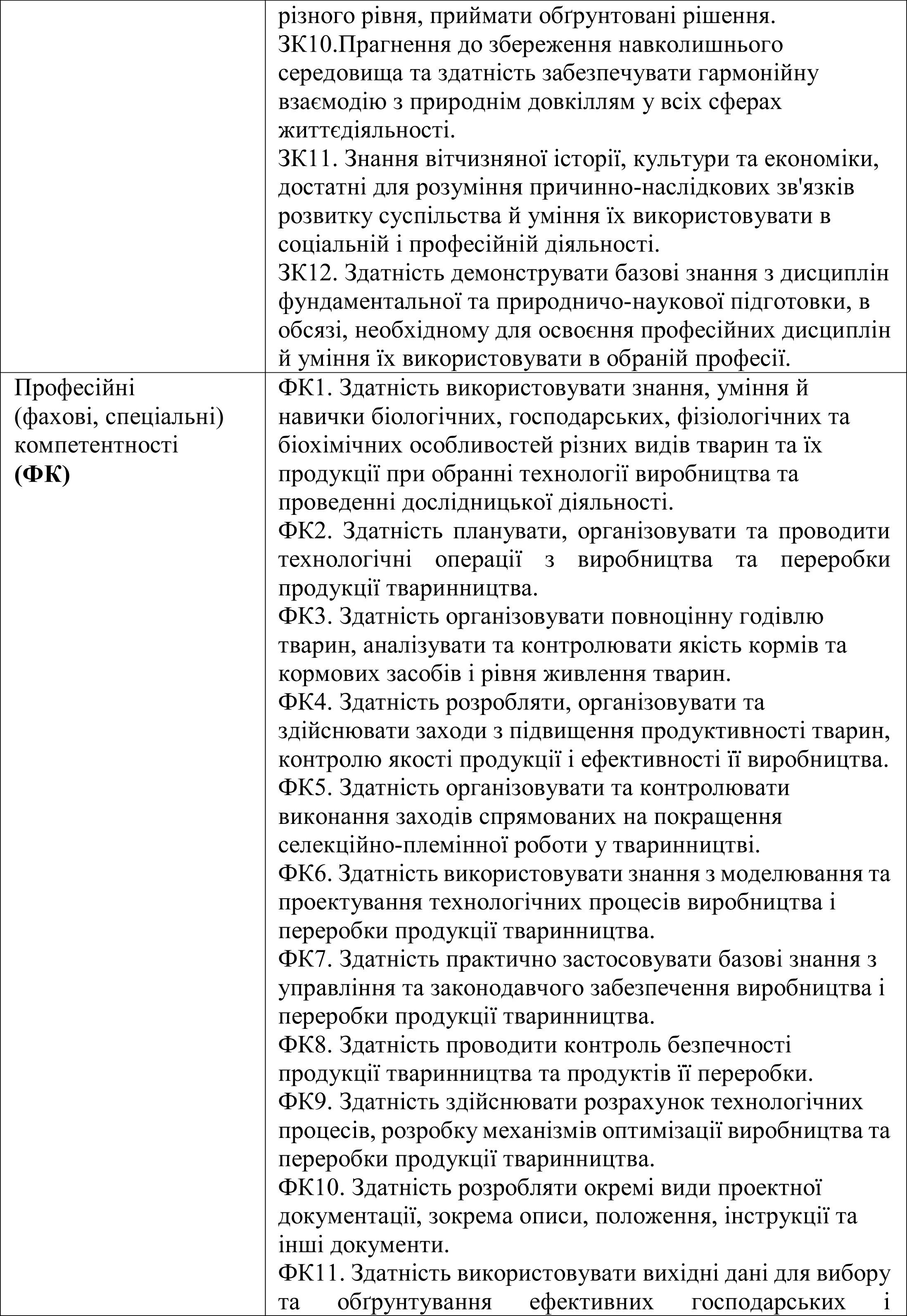 ƒень «нань