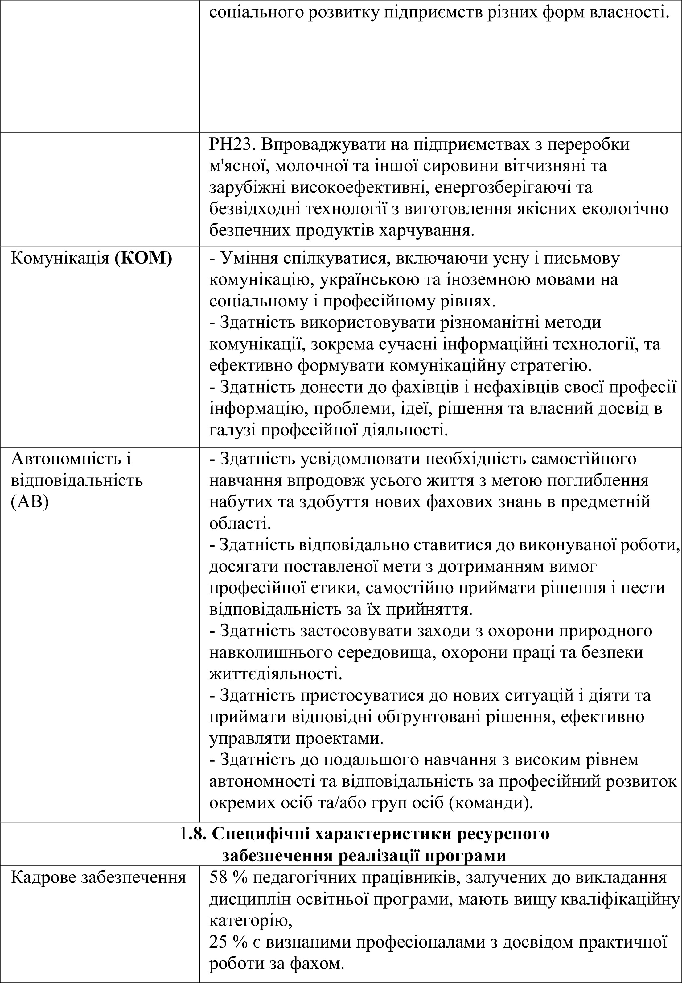 ƒень «нань