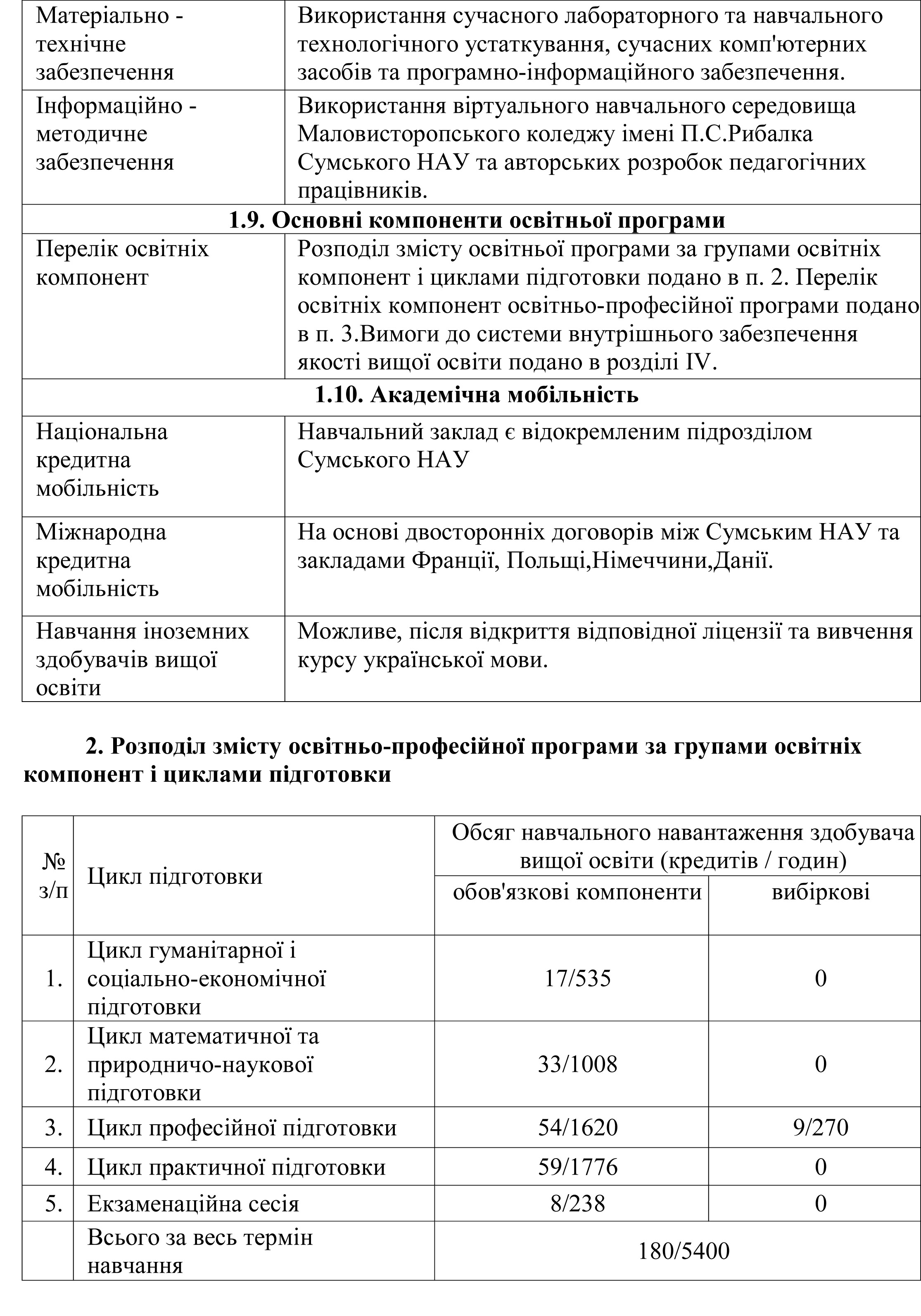 ƒень «нань