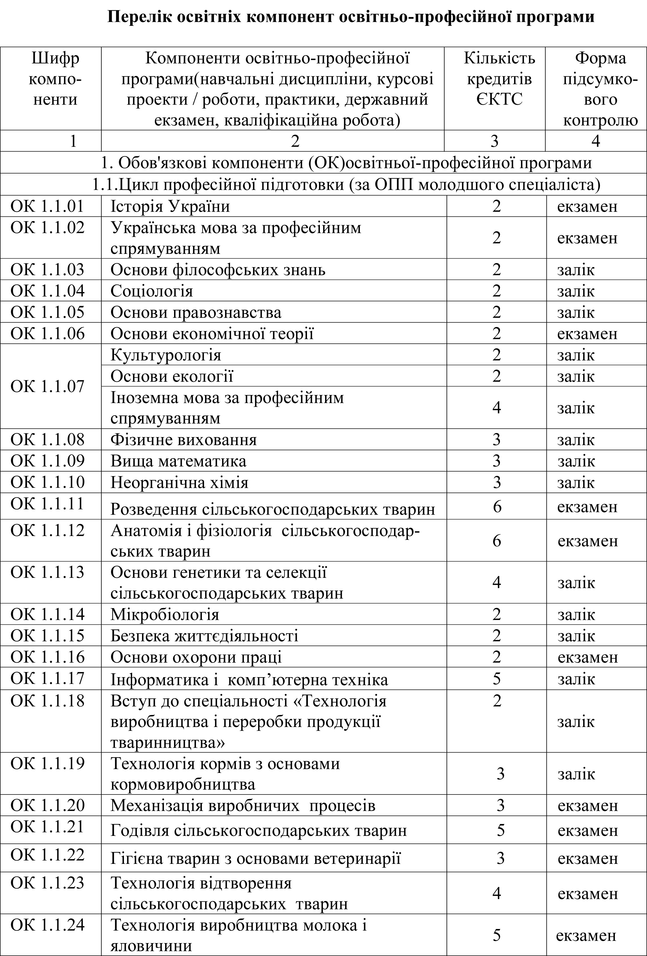 ƒень «нань