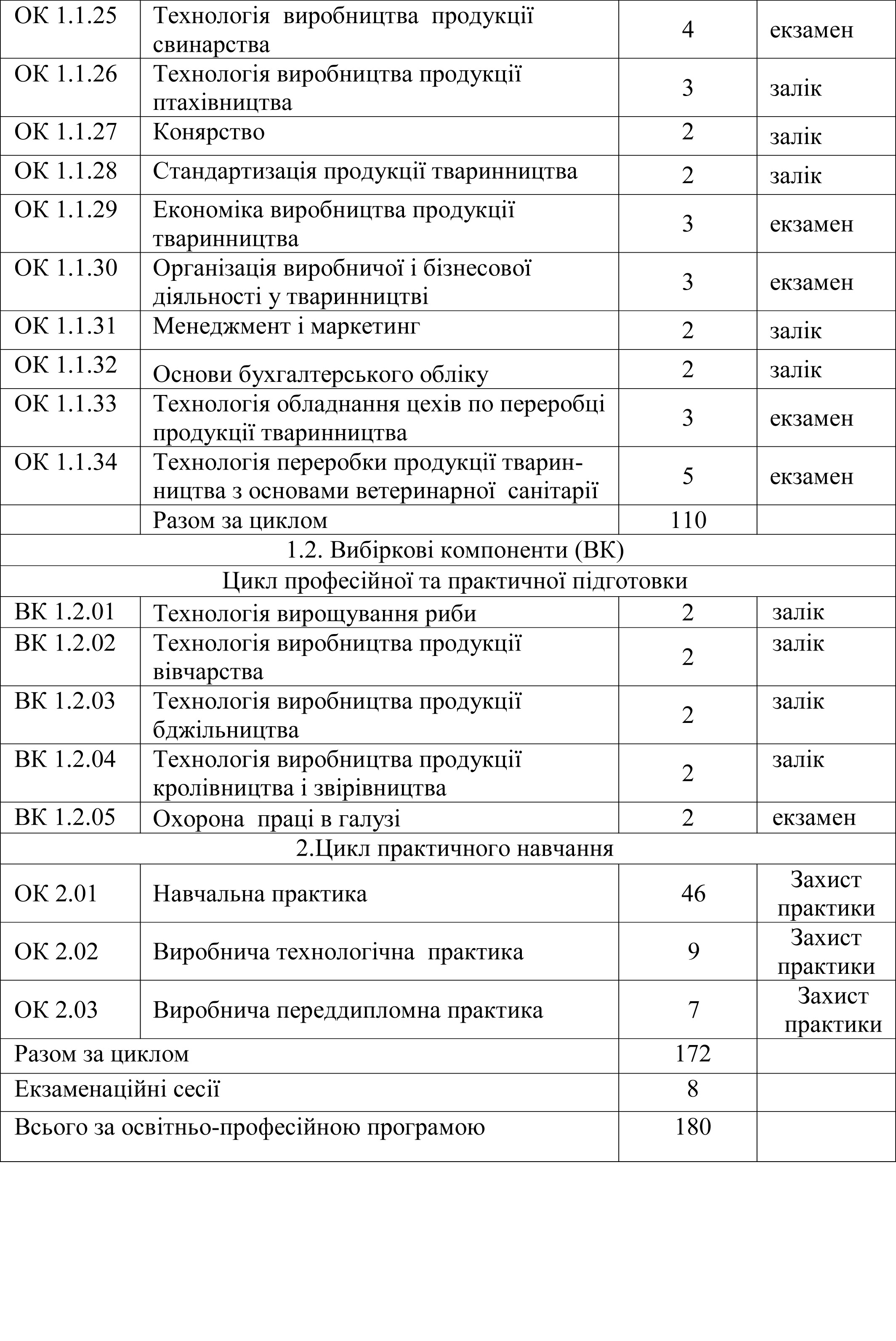 ƒень «нань