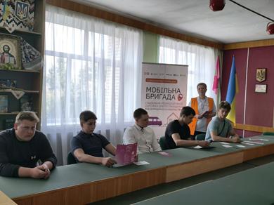  Безпечне середовище — запорука успіху: у коледжі відбувся тренінг з протидії насильству