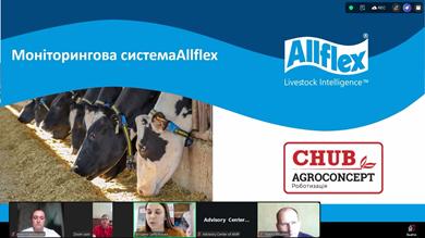  Цифрова революція на фермі