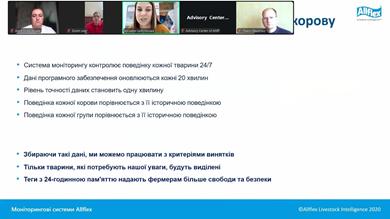 Цифрова революція на фермі