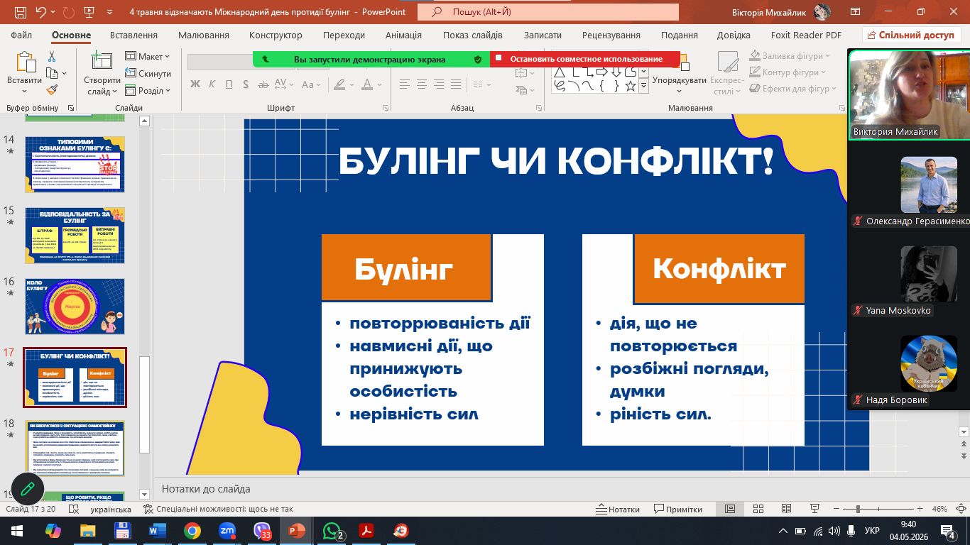  4 травня - Міжнародний день протидії булінгу