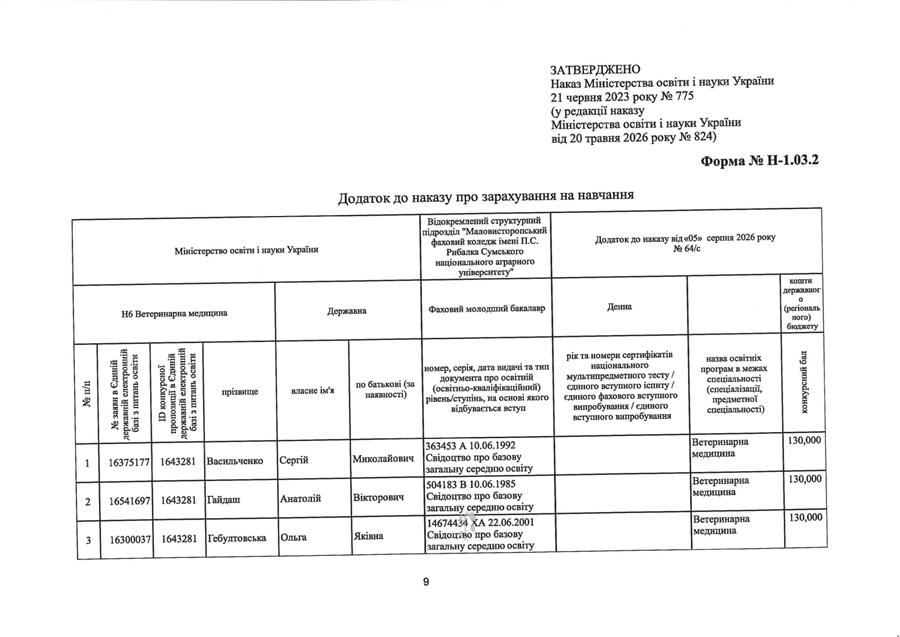 Наказ про зарахування на навчання № 64/с від 05.08.2026 р.