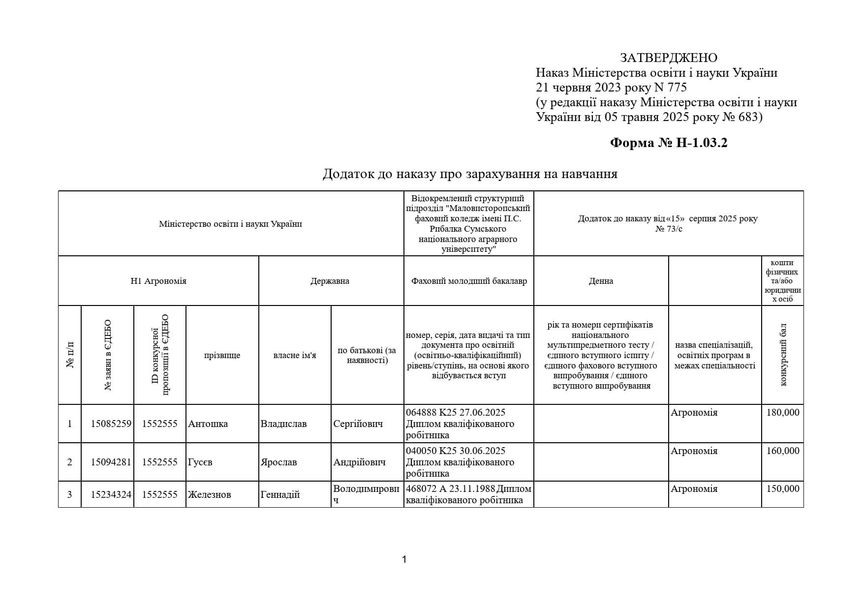 Наказ № 73/c від 15 серпня 2025 року про зарахування на навчання студентами першого року навчання очної денної форми здобуття освіти за спеціальностями спеціалізаціями) за кошти фізичних та/або юридичних осіб